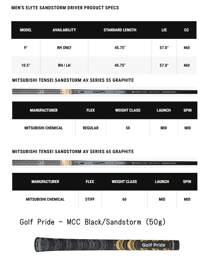 ELYTE 右用 キャロウェイ 2025年 エリート サンドストーム ドライバー