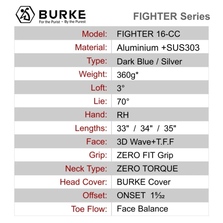 BURKE（バーク） 「特価」右用 BURKE GOLF バークゴルフ FIGHTER