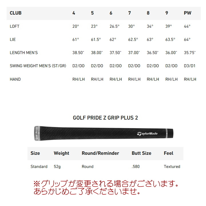 P700シリーズ 右用 2026 テーラーメイド P790 Shadowfall 7本 (#4-9,Pw