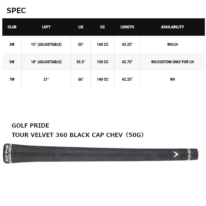 Callaway QUANTUM クアンタム　◆◆◆ 10.5度 Callaway（キャロウェイ） 右用 2026 QUANTUM クアンタム