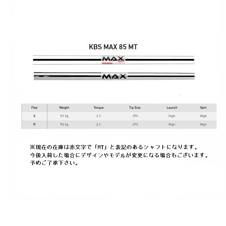 右用 テーラーメイド 2021年 SIM2 MAX アイアンセット 7本 (#5-9 