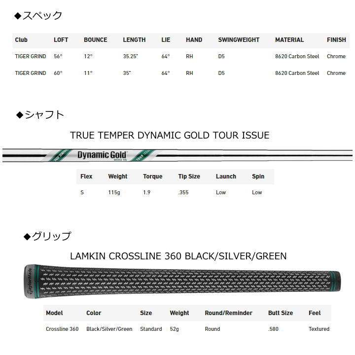 TaylorMade 右用 2024 テーラーメイド MG4 タイガー・ウッズ