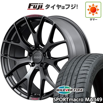グリップマックス 【新品国産車用 5穴114.3車】 夏タイヤ ホイール4本