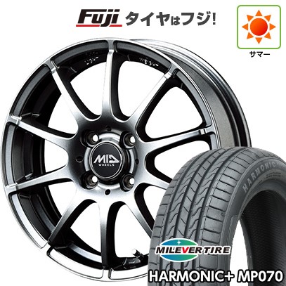 新品 軽自動車】夏タイヤ ホイール4本セット 165/55R15 ミレバー 