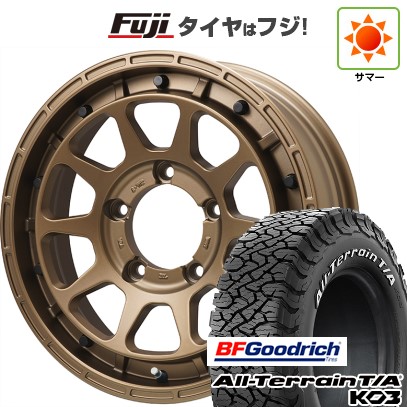 fuji-16701-158282-45600-45600