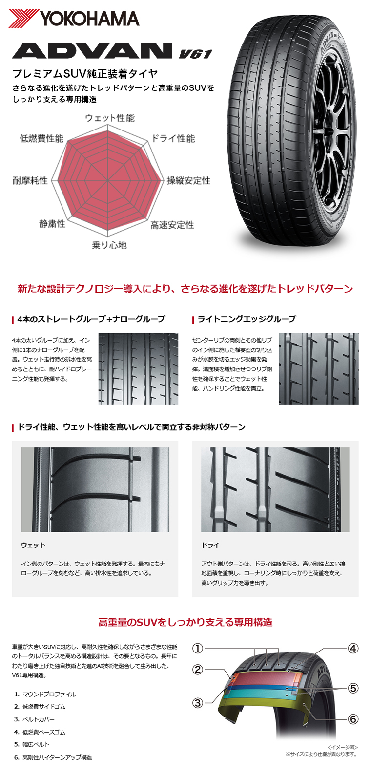 【新品国産車用5穴114.3】 | 夏タイヤ ホイール4本セット | 255/45R20 | アドバン V61 | MSW by OZ Racing MSW 48(マットブラックポリッシュ) | 20インチの画像