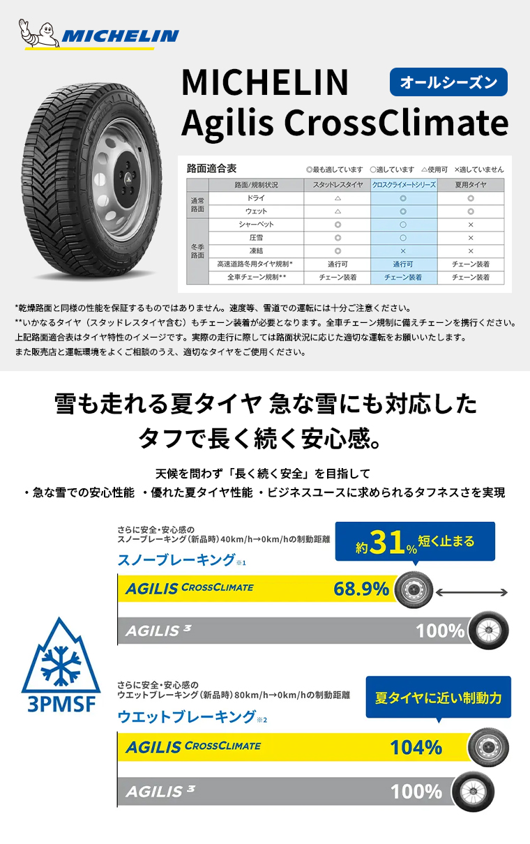 【新品】ハイエース200系 | オールシーズンタイヤ ホイール4本セット | 215/65R16 109/107T | アジリス クロスクライメート | LMG ベレッタ | 16インチの画像