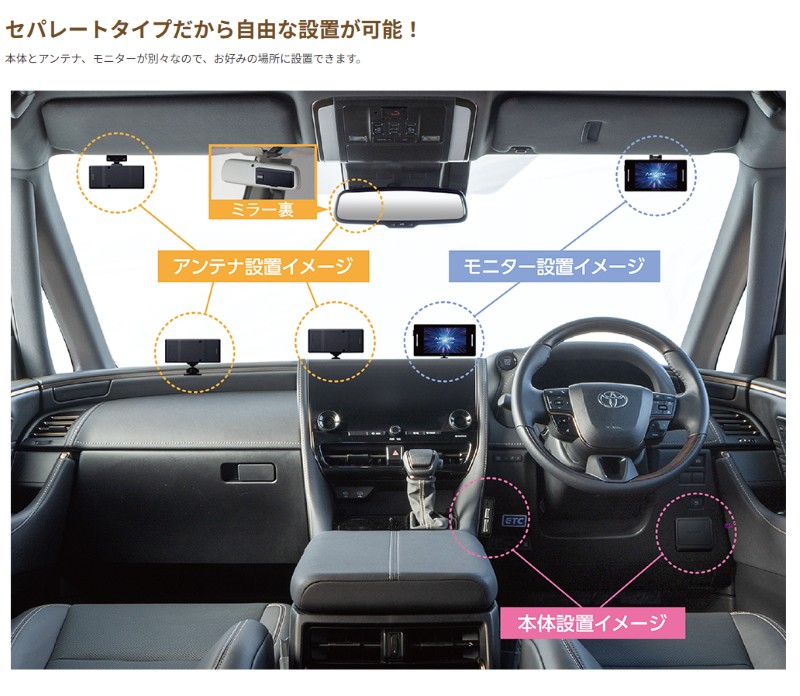 CELLSTAR（セルスター） AR-725SW MSSS受信対応 セーフティレーダー 3