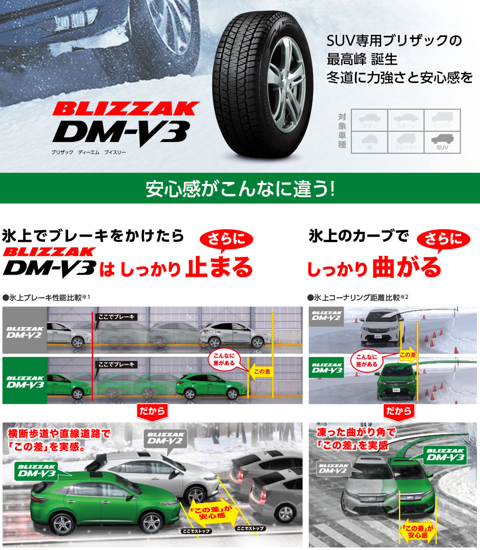 【新品】FJクルーザー | スタッドレスタイヤ ホイール4本セット | 265/70R17 | ブリヂストン ブリザック DM-V3 | マッドヴァンス DX | 8J 17インチの画像