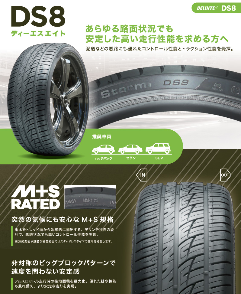 DELINTE（デリンテ） 【新品国産車用5穴114.3】 | 夏タイヤ ホイール4