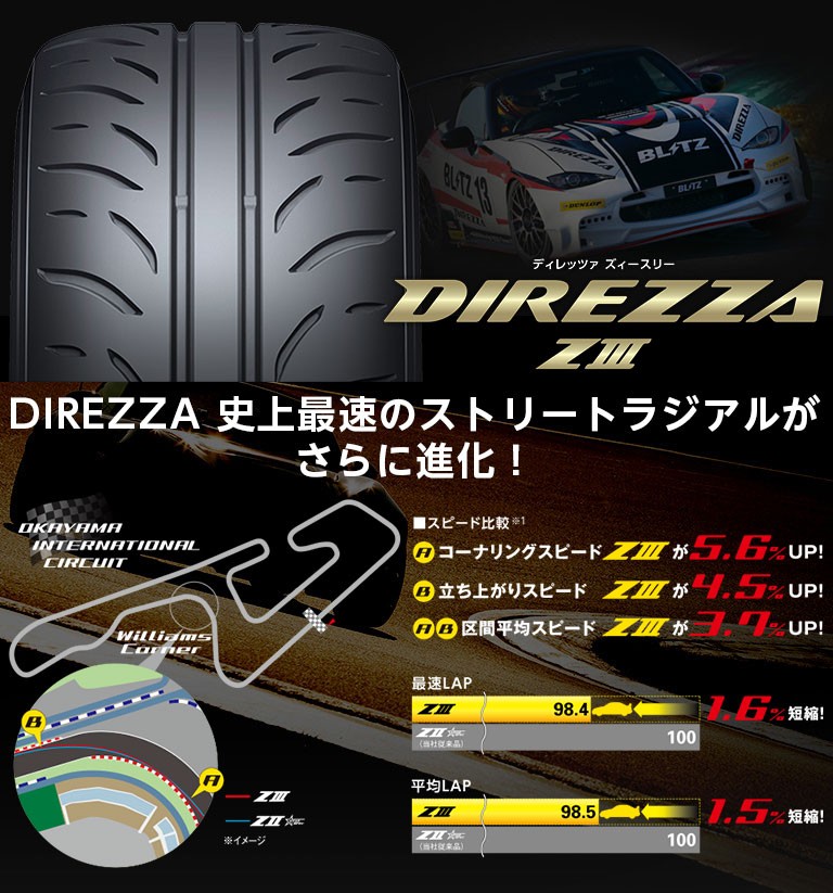 DIREZZA S660 夏タイヤ ホイール4本セット F:165/55R15 R:195