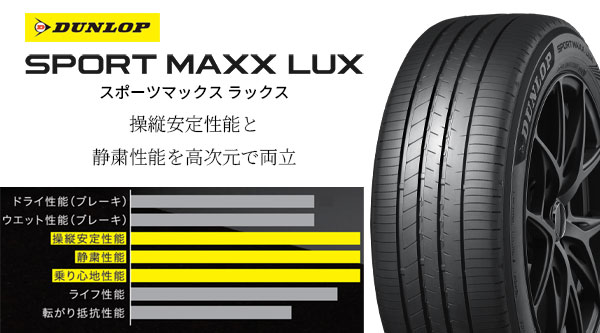 パンク保証付き 新品 40系アルファード/ヴェルファイア用 | 夏タイヤ ホイール4本セット | 245/45R20 | スポーツMAXX LUX | MER-V SBC(平座ナット) | 20インチの画像