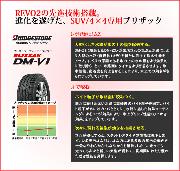 新品国産5穴114.3車】 スタッドレスタイヤ ホイール4本セット 215