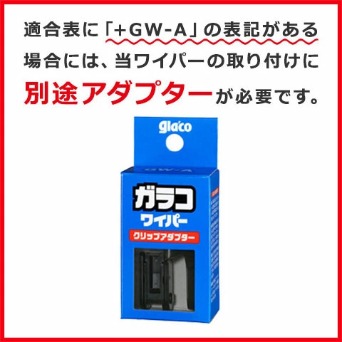 ガラコワイパー 使用イメージ