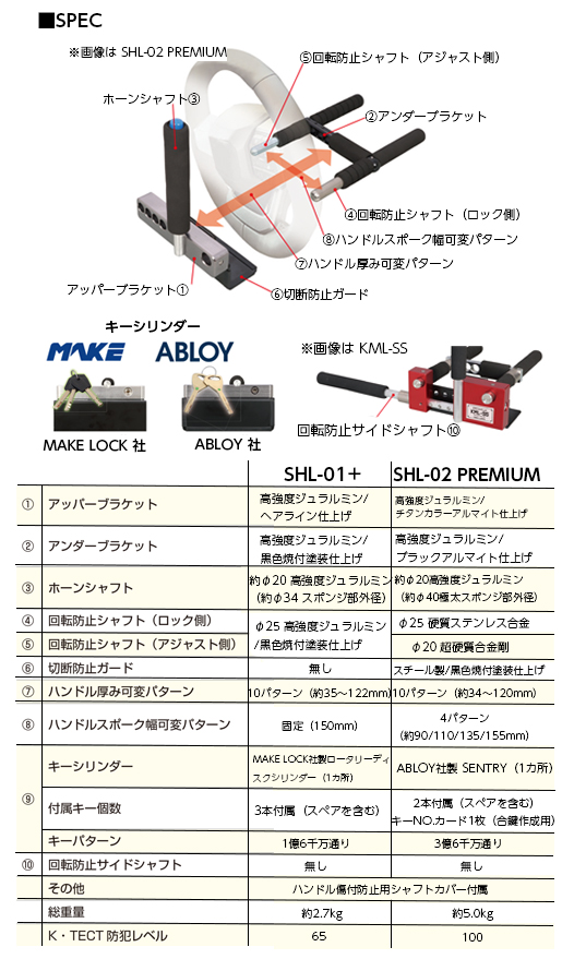 KITACO 【8月発売予定】KITACO キタコ ハンドルロック SHL-02+