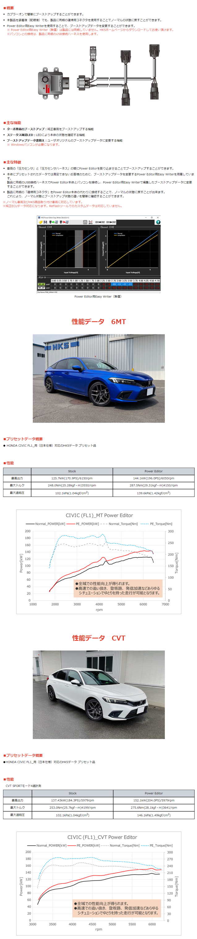 HKS パワーエディター 42018-AH012 本体　シビックＦL1 HKS POWER EDITOR パワーエディター シビックタイプR FL5 K20C