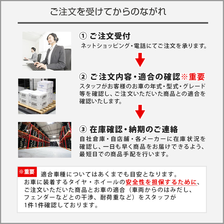 新品国産5穴114.3車】 スタッドレスタイヤ ホイール4本セット 235