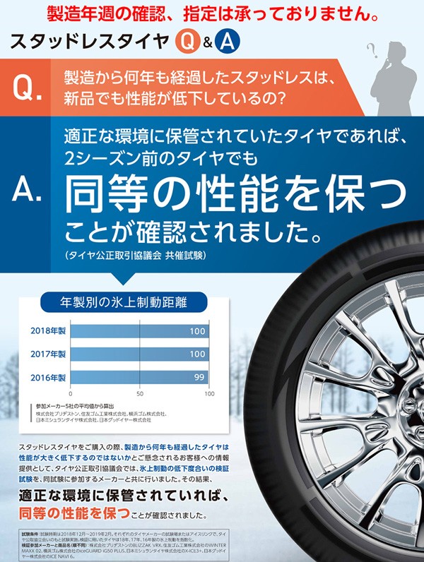 【パンク保証付】【新品国産4穴100車】 スタッドレスタイヤ