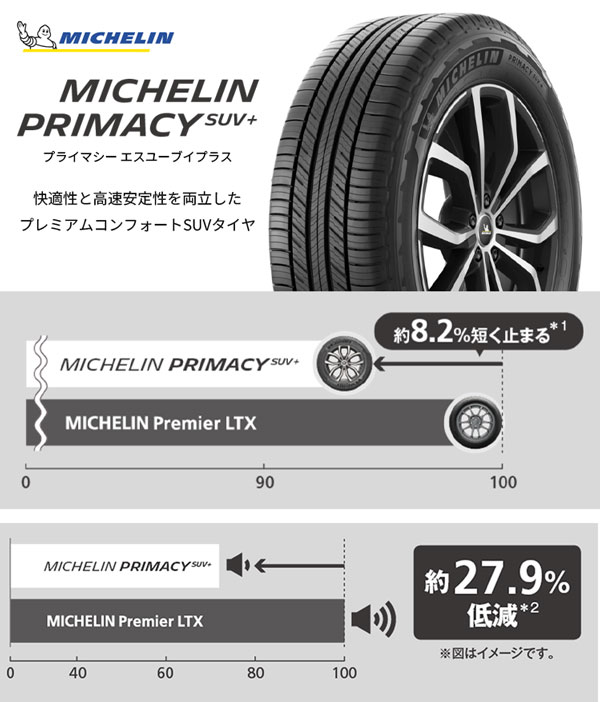 連休限定値下げ！アルファードホイール付き夏タイヤ アルファード 30系 アルファード純正 235/50R18 2024年夏タイヤ 60%-75