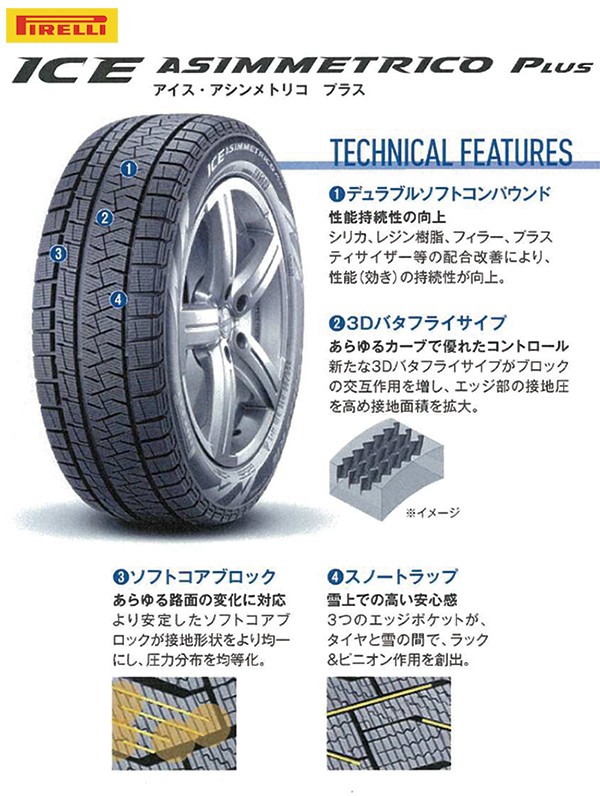 新品】輸入車用 MINI（F65/F66） スタッドレスタイヤ ホイール４本セット 195/55R16 アイスアシンメトリコ プラス  ニュルブルグMTX 16インチ : fuji-28763-115579-38644-38644 : フジコーポレーション - 通販 -  Yahoo!ショッピング