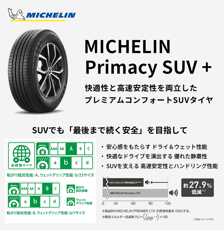 【新品】40系アルファード/ヴェルファイア用 | 夏タイヤ ホイール4本セット | 245/40R21 | ミシュラン プライマシー4+ | WORK ワーク ジースト ST2 | 21インチの画像