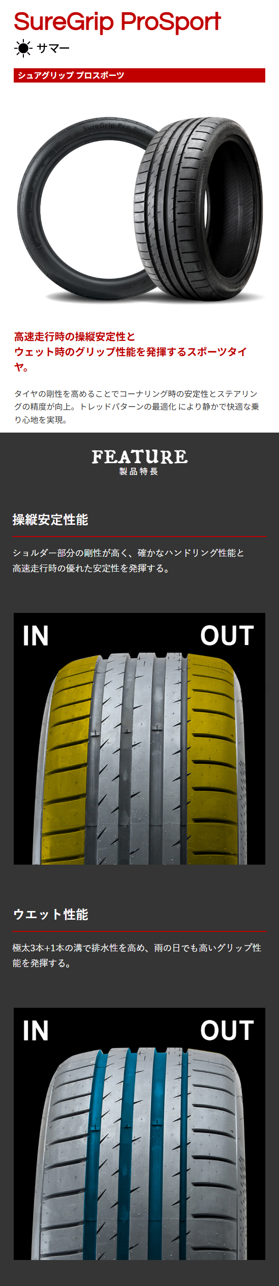 グリップマックス 4本セット GRIPMAX シュアグリップ PRO SPORT BSW