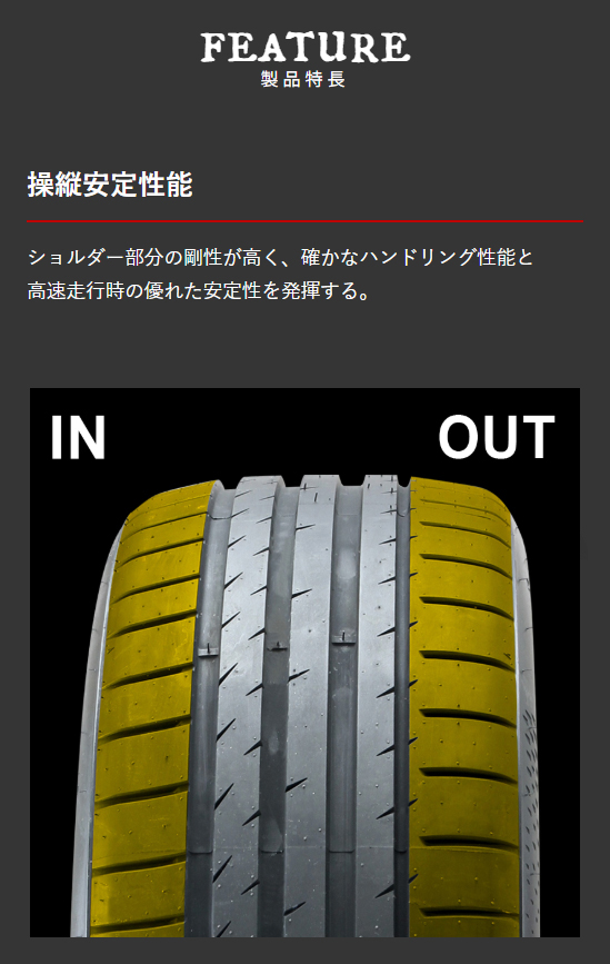 グリップマックス GRIPMAX シュアグリップ PRO SPORT BSW ブラック 