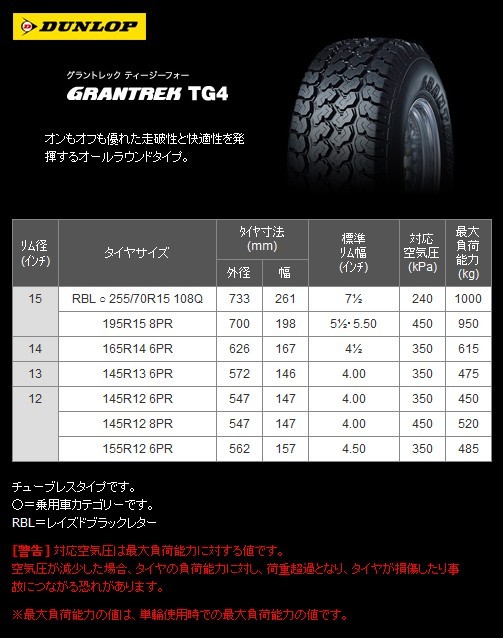 春の新作続々 145R12 夏タイヤ ホイール4本セット AZ-SPORTS