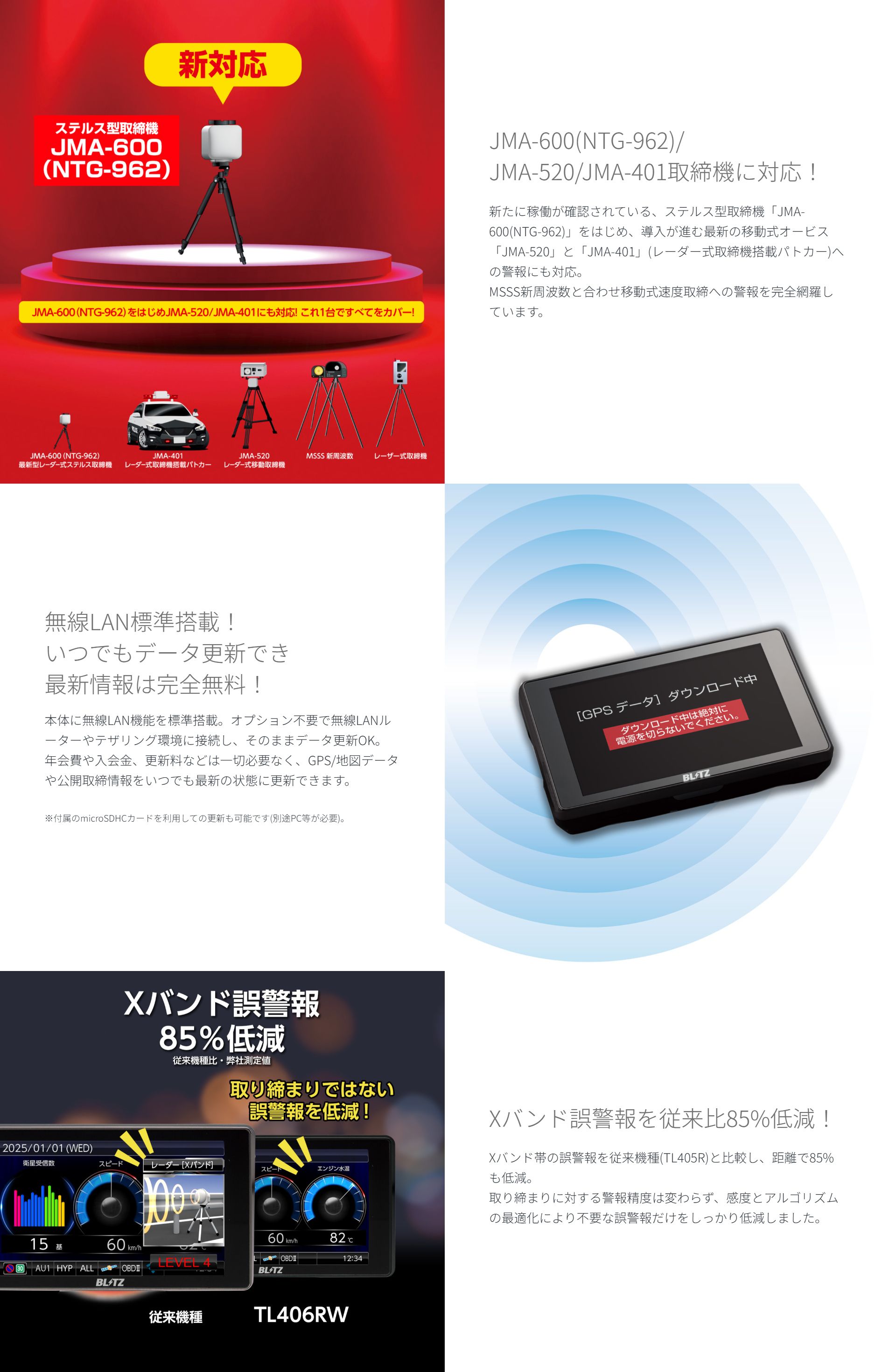 在庫あり】BLITZ TL406RW + OBD2-BR1A + BLRP-10 レーザー＆レーダー