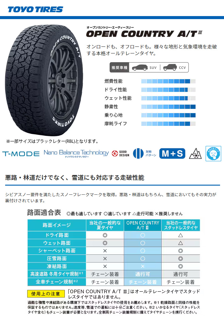 新品】ジムニーシエラ 夏タイヤ ホイール４本セット 215/70R16 トーヨー オープンカントリー A/T III RBL モーターファーム  J-レボリューション 16インチ : fuji-16701-155675-38622-38622 : フジコーポレーション - 通販 -  Yahoo!ショッピング