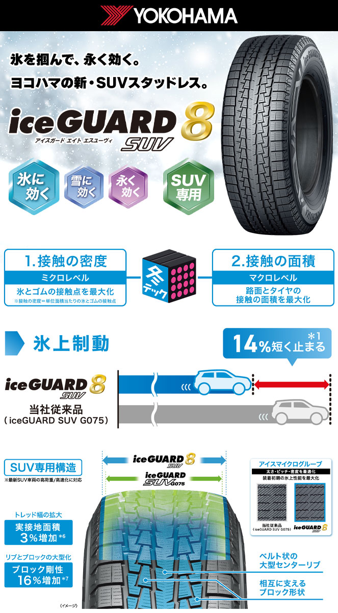 iceGUARD 【新品国産車用5穴114.3】 | スタッドレスタイヤ ホイール4本