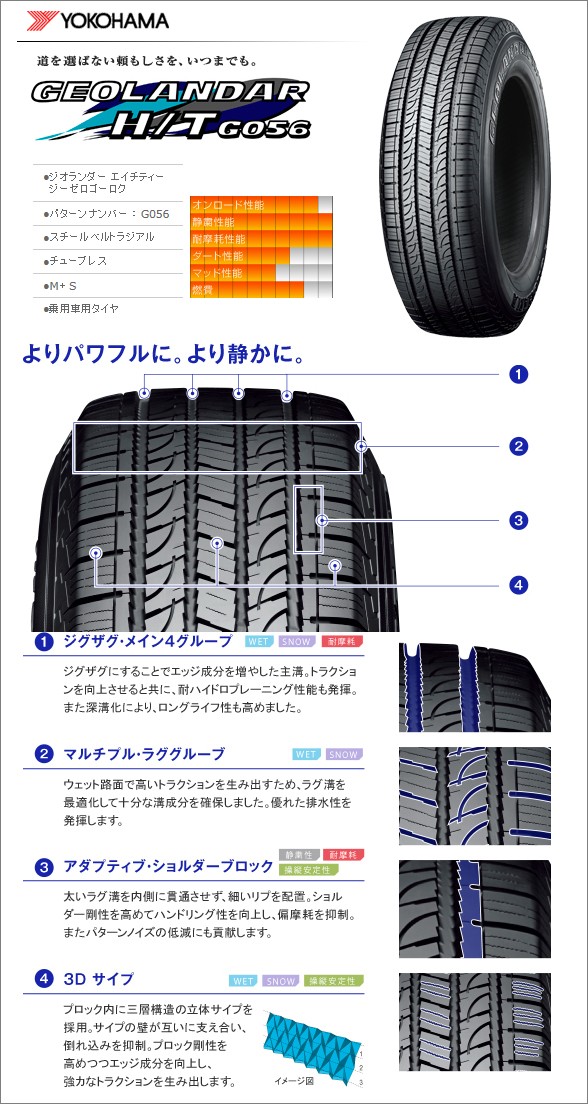 新品国産6穴139.7車】 夏タイヤ ホイール4本セット 265/70R17 ヨコハマ