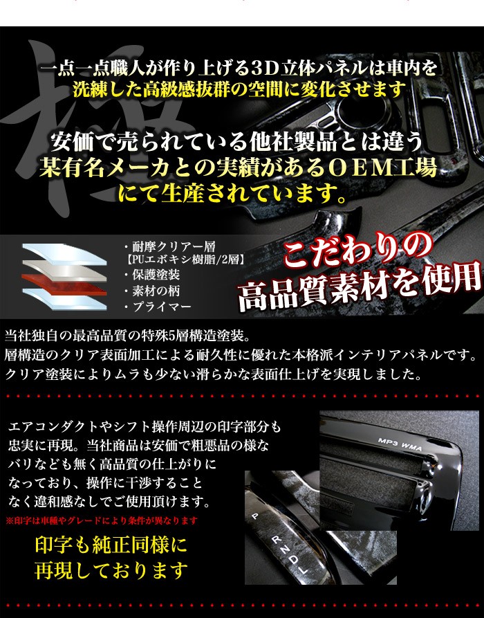 デリカD5 系 前期 専用 3D インテリア パネル ピアノブラック