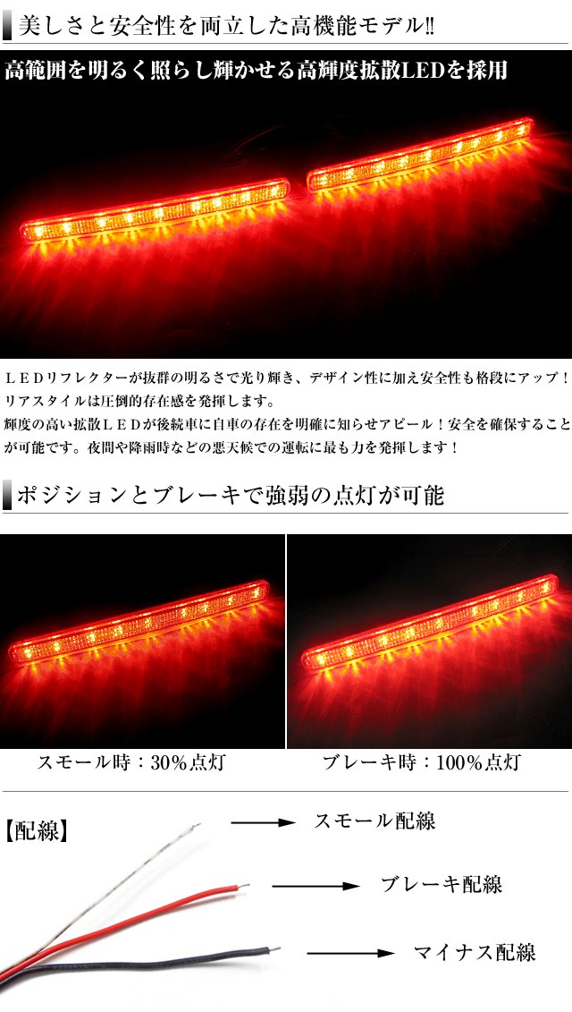 ステップワゴンrk1 2 Led 36発 リフレクター 格安店 テールランプ 対応 テールライト レッドテールライト 車検