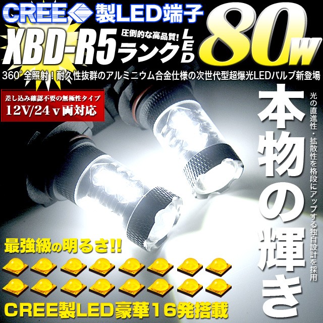 LED フォグバルブ H8 H11 H16 HB4 9006 PSX26W 80W CREE製 XBD