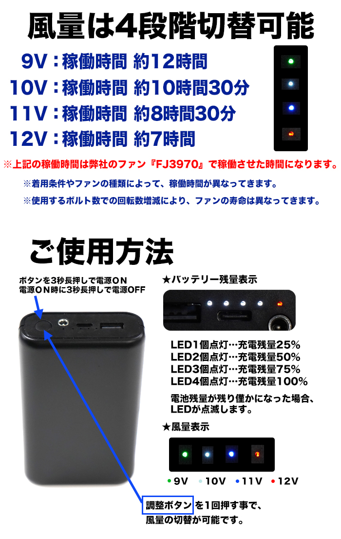 空調ベスト 12V対応 空調 作業服 用 バッテリー ファン セット 6ヶ月