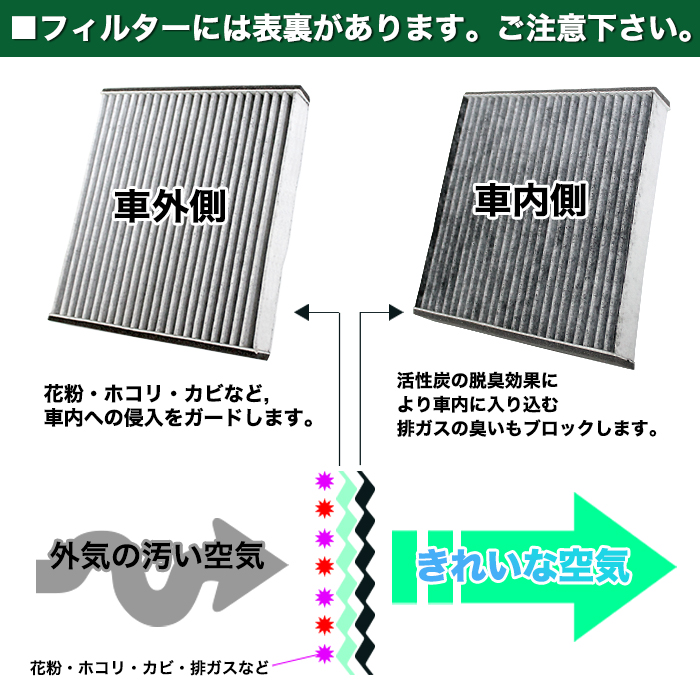 エアコンフィルター スズキ 三菱 3層構造 活性炭 ・スイフト