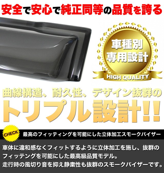 ヴェゼル ヴェゼルハイブリッド RU1〜4 系 ドアバイザー 止め具付き