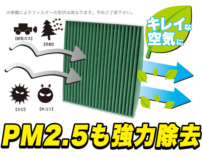 エアコンフィルター マツダ 4層構造 PM2.5 活性炭 CX-5 KE KF アテンザ セダン GJ アクセラ スポーツ BM Air-11G  アンサーフィールド - 通販 - PayPayモール