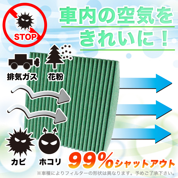 エアコンフィルター 4層 PM2.5 ADバン Y11 ウイングロード セレナ C24