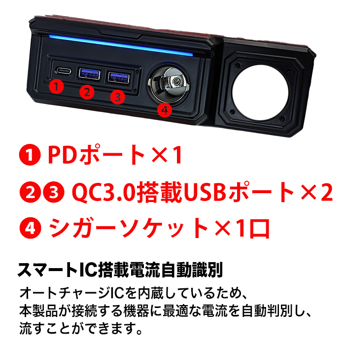 ★NEW★2in1★バッテリーターミナル 移設 増設キット＋★シガーソケット付き ジムニー JB64W シエラ JB74W 系 増設 シガーソケット USBポート付き