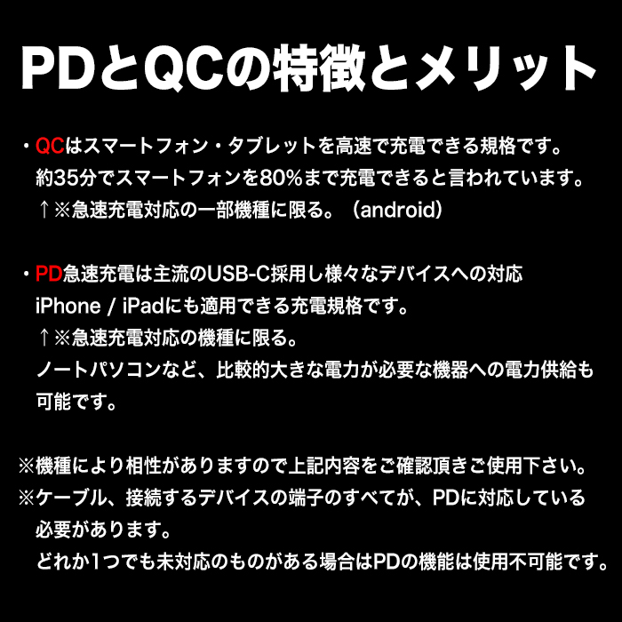 ジムニー JB64W シエラ JB74W 系 増設 シガーソケット USBポート付き