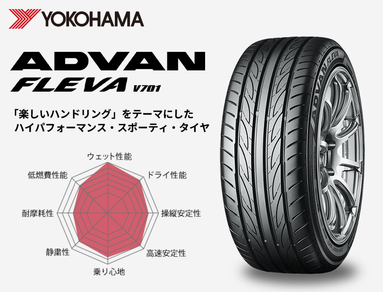 【新品国産車用4穴100】 | 夏タイヤ ホイール4本セット | 195/50R16 | アドバン フレバV701 | TE37 ソニック 30th ステッカーVer 16インチの画像