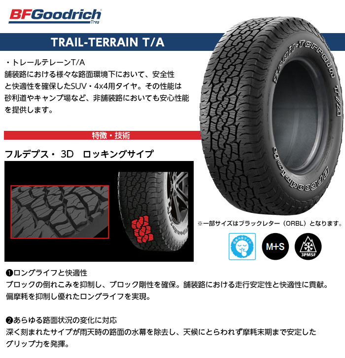 【新品国産車用5穴100】 | 夏タイヤ ホイール4本セット | 225/55R18 | BFグッドリッチ トレールテレーンT/A RBL | SSR GT GTV06 | 8J 18インチの画像