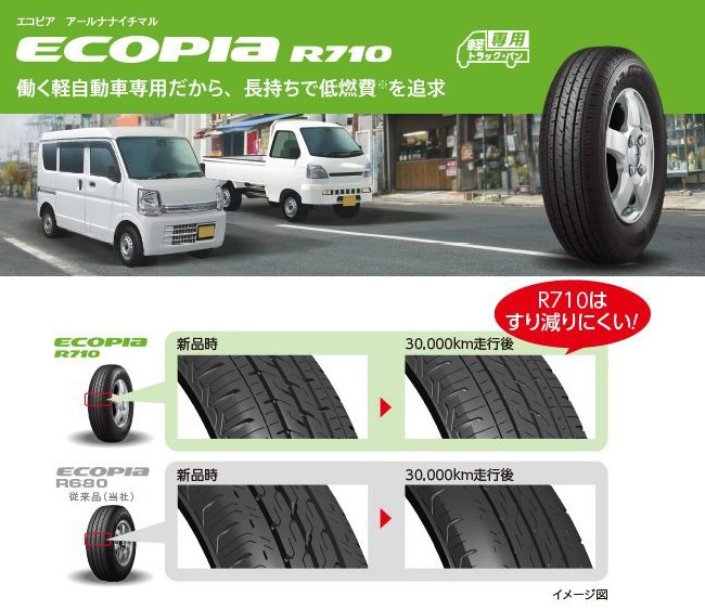 【新品 軽自動車】軽トラ 軽バン | 夏タイヤ ホイール4本セット | 145/80R12 80/78N | ブリヂストン エコピア R710 | トピー シビラ NEXT F05 | 3.5J 12インチ_1