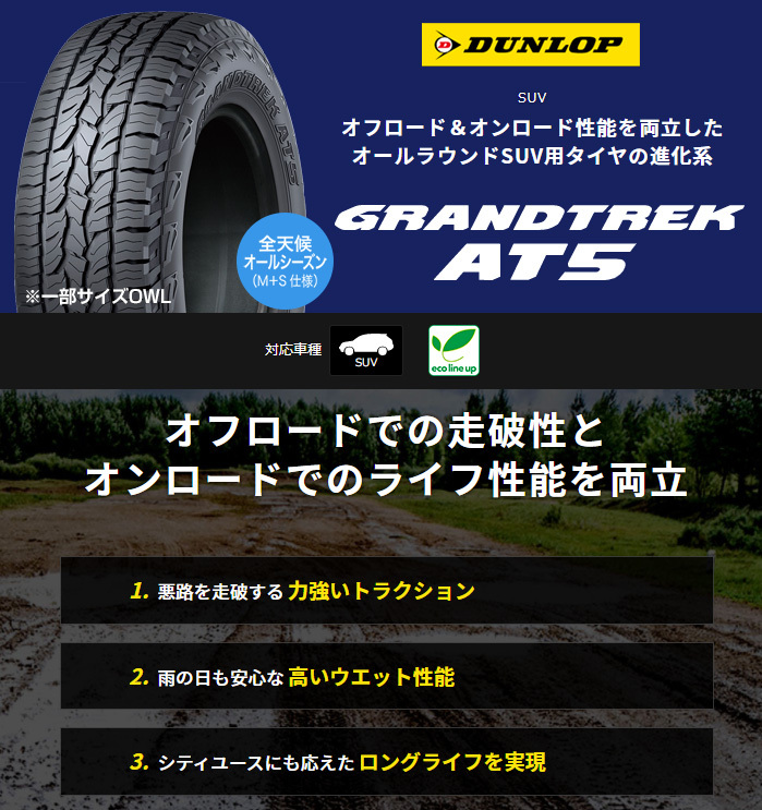 【新品】ジムニーシエラ 夏タイヤ ホイール４本セット 215/70R16 ダンロップ グラントレック AT5 レイズ デイトナ M9+ 16インチ｜fujidesignfurniture｜02