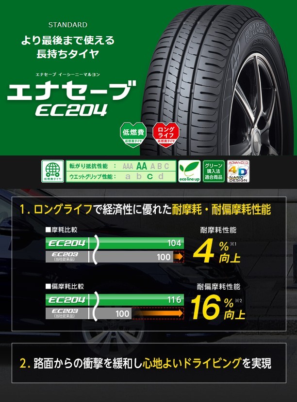 【新品国産車用4穴100】 | 夏タイヤ ホイール4本セット | 185/65R14 | ダンロップ エナセーブ EC204 | BWスポーツ S-120 | 5J 14インチの画像