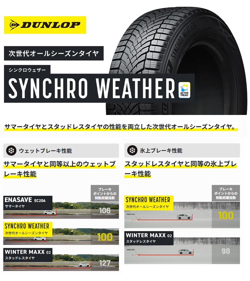 新品 N-BOX タント スペーシア オールシーズンタイヤ ホイール4本セット 155/65R14 ダンロップ シンクロウェザー トピー ヴァブロ RR-01【限定】 4.5J 14インチの画像