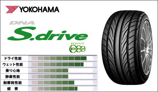 【新品 軽自動車】 夏タイヤ ホイール4本セット 165/40R16 ヨコハマ DNA Sドライブ BBS JAPAN RP 5.5J 16インチ_1