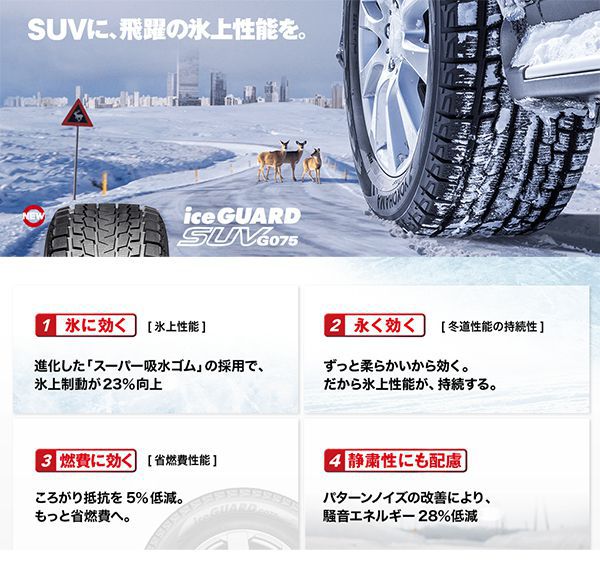 新品 レクサスRX 2022/11 スタッドレスタイヤ ホイール4本セット 235/55R20 アイスガード SUV G075 コーセイ グラミック LX S レクサス・トヨタ車用 20インチ : fuji 27904 160755 27521 27521 : フジ スペシャルセレクション